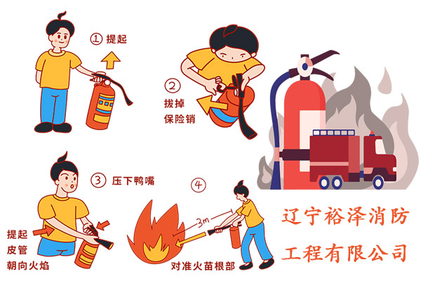 沈陽(yáng)消防檢測(cè)講解滅火器的使用方法